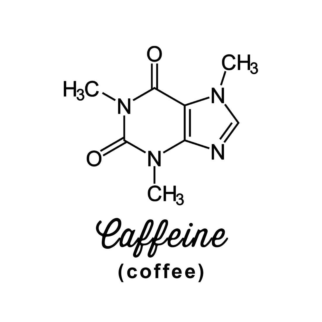 "Unlocking the Secret to Optimal Caffeine Processing: The Role of CYP1A2 and ADORA2A Genes and How Natural Nitro Can Help"