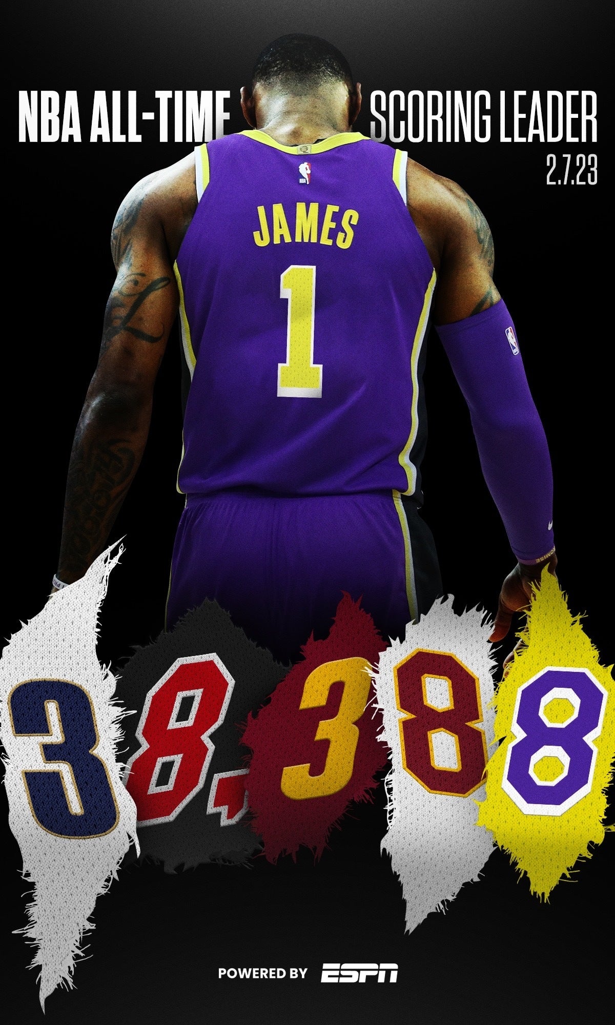 lebron-james-makes-history-breaking-the-all-time-scoring-record-with